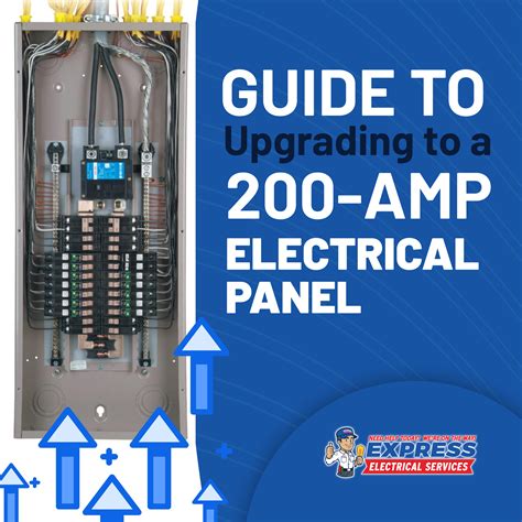 cost of replacing outside electrical box|cost of upgrading electrical panel.